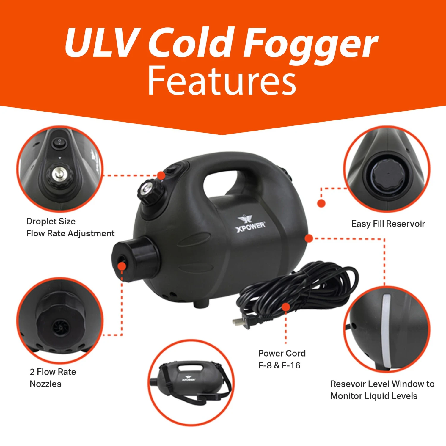 XPOWER F-18B ULV Cold Fogger Battery Powered Rechargeable Cordless Sprayer 11 XPOWER F-18B ULV Cold Fogger Battery Powered Rechargeable Cordless Sprayer - Image 9
