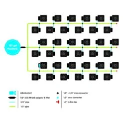 AutoPot 1Pot XL Complete System - 36 Pot -Gardening Care Shop 36potxl layout diagram aquavalve5 usa web