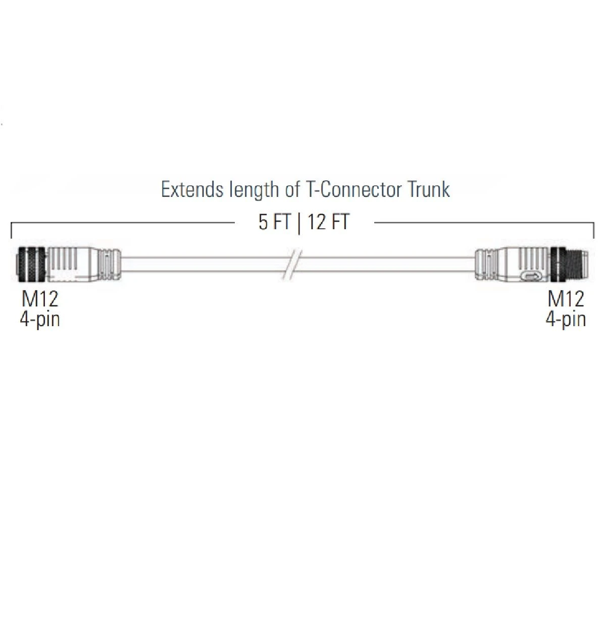 Fluence M12 Flex Dimming Terminator Cable, M12 Threaded Connectors - 42 Inches 4 Fluence M12 Flex Dimming Terminator Cable, M12 Threaded Connectors - 42 Inches - Image 2