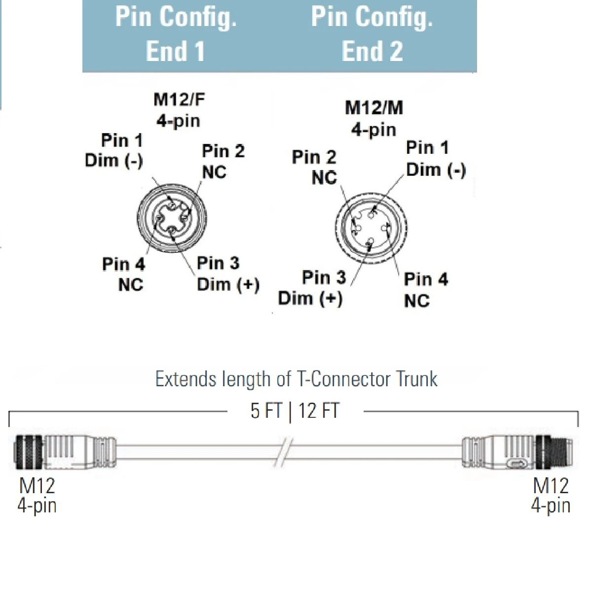 Fluence M12 Flex Dimming Terminator Cable, M12 Threaded Connectors - 42 Inches 5 Fluence M12 Flex Dimming Terminator Cable, M12 Threaded Connectors - 42 Inches - Image 3