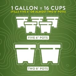 FINE Aroid Mix - 1/2 Gallon -Gardening Care Shop Potting 16Cups Slide 9