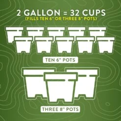 FINE Aroid Mix - 3 Gallon -Gardening Care Shop Potting 32Cups Slide 3