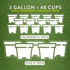 CHUNKY Aroid Mix - 1/2 Gallon -Gardening Care Shop Potting 48Cups Slide 7