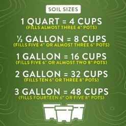 FINE Aroid Mix - Quart -Gardening Care Shop Potting Slide