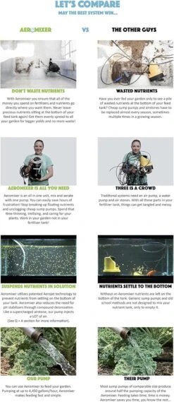 Aeromixer Original 3/4 HP Submersible Mixing + Aerating Pump- For Organic Fertilizer Only 15 Aeromixer Original 3/4 HP Submersible Mixing + Aerating Pump- For Organic Fertilizer Only -Gardening Care Shop aeromixer original 6