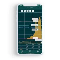 Niwa Grow Hub+ -Gardening Care Shop app mask 1 2 revised