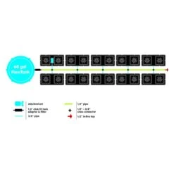 AutoPot Easy2grow Complete System - 20 Pot -Gardening Care Shop easy2grow 20 layout diagram aquavalve5 usa web