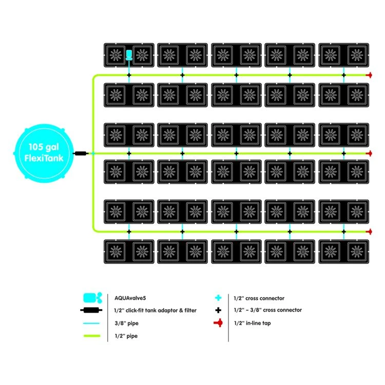 AutoPot Easy2grow Complete System - 60 Pot 4 AutoPot Easy2grow Complete System - 60 Pot - Image 2