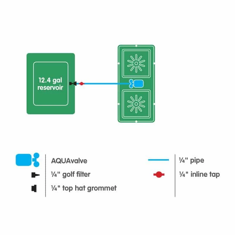 AutoPot Easy2grow Complete System - 2 Pot 4 AutoPot Easy2grow Complete System - 2 Pot - Image 2
