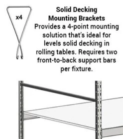 Fluence Mount For SPYDR 2 Fixtures - Solid Decking Mounts