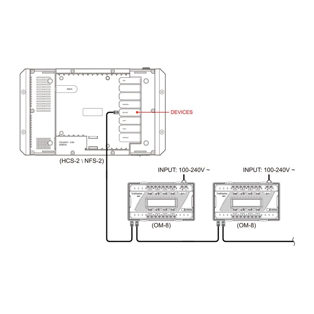 TrolMaster Dry Contact Board (OM-8) 5 TrolMaster Dry Contact Board (OM-8) - Image 3