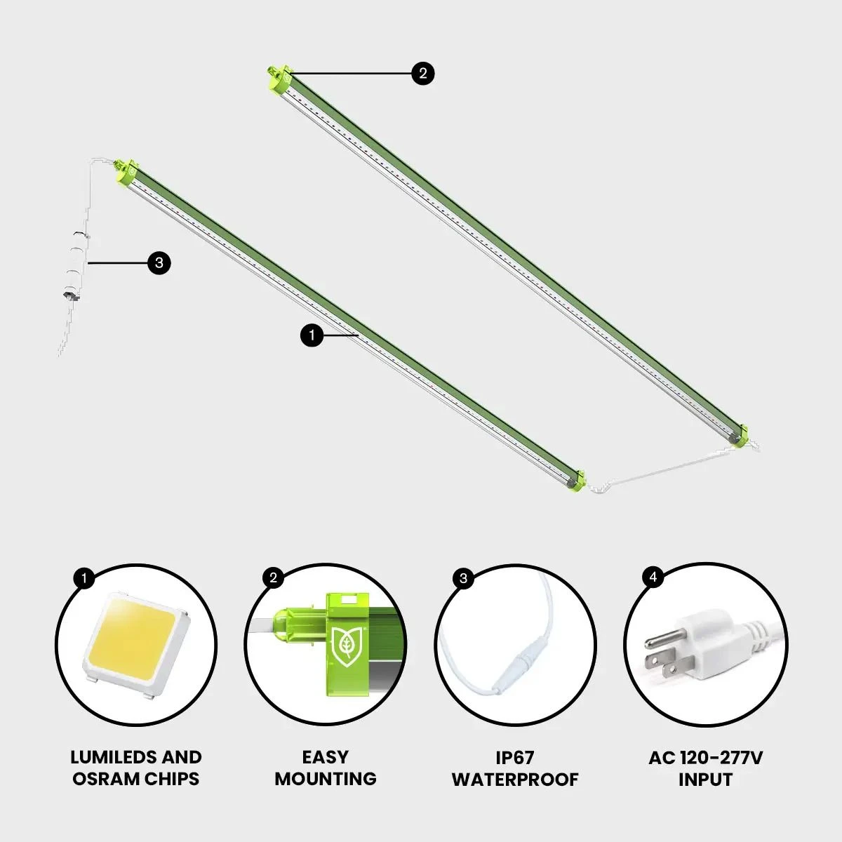 FloraFlex Incubator LED Clone Light - 2 Pack - LUXX Clone LED Replacement! 7 FloraFlex Incubator LED Clone Light - 2 Pack - LUXX Clone LED Replacement! - Image 5