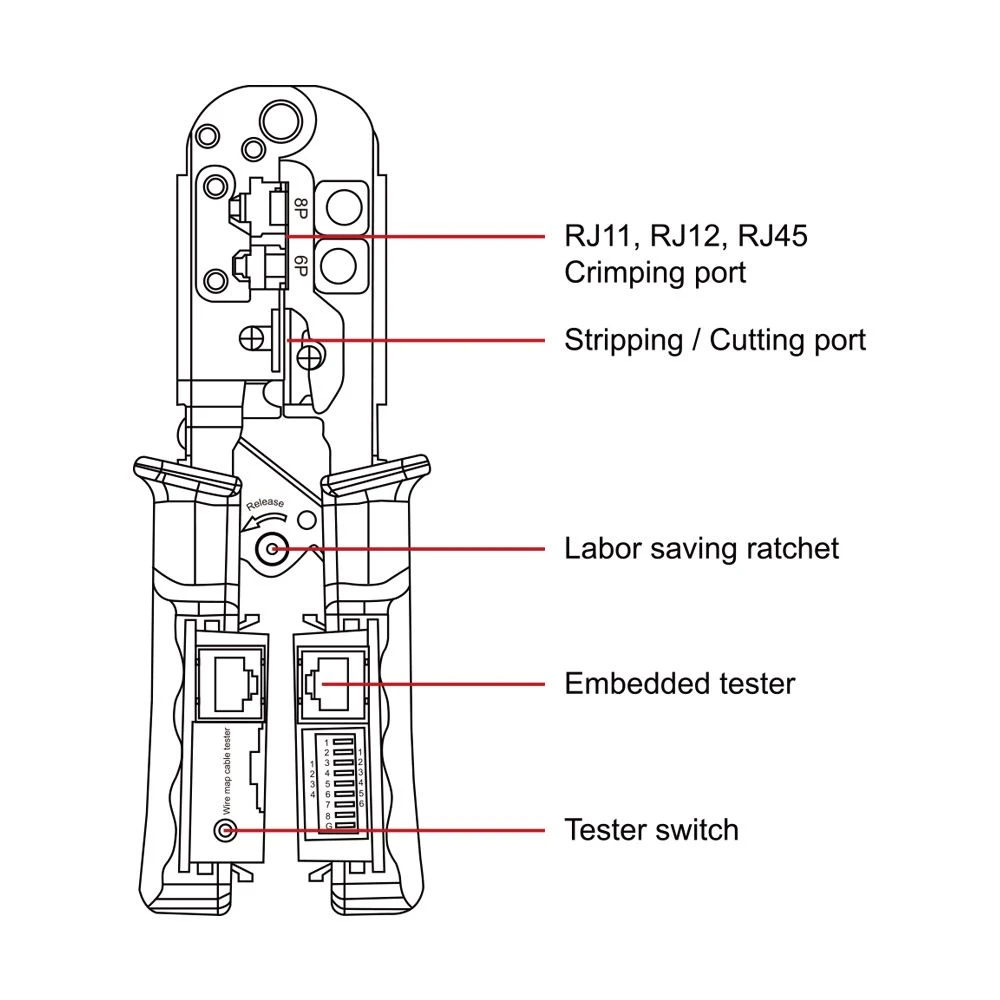 TrolMaster Hydro-X Multifunction Crimper (MC-1) 4 TrolMaster Hydro-X Multifunction Crimper (MC-1) - Image 2