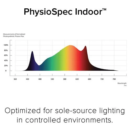 Fluence RAY44 LED Grow Light Bar 4 Fluence RAY44 LED Grow Light Bar - Image 2