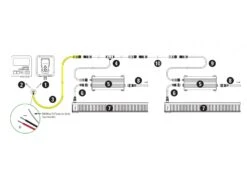 Fluence M12 Dimming Signal Cable - Pigtail To 4-pin M12 Threaded Connector - 5 Feet