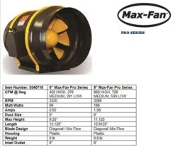 Can-Fan Max-Fan Pro Series 6 In - 420 CFM 7 Can-Fan Max-Fan Pro Series 6 In - 420 CFM -Gardening Care Shop prospecs