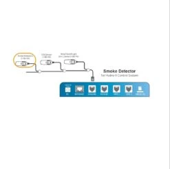 TrolMaster Hydro-X Smoke Detector W/ RJ12 Splitter & 16' Cable (MBS-SD) -Gardening Care Shop trolmaster smoke detector 3